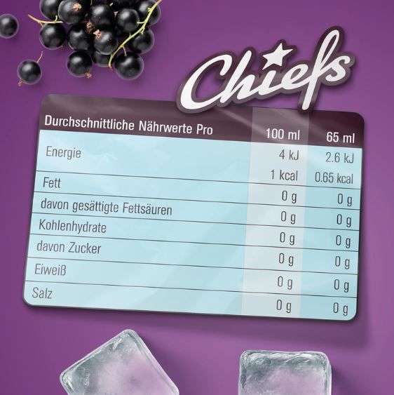 🍹 5er Pack Chiefs Syrup Zero in 5 Sorten für ab je 13,49€ (statt 25€) 🍹 5er Pack Chiefs Syrup Zero in 5 Sorten für ab je 13,49€ (statt 25€)