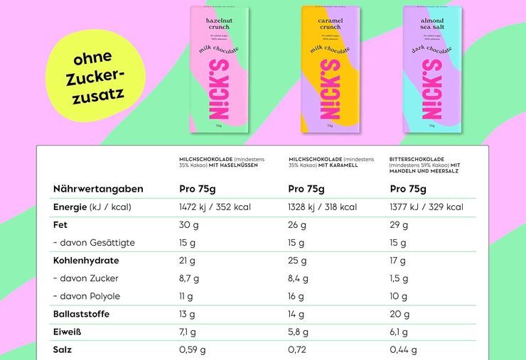 🍫 3er Pack Nicks Schokolade Tafeln Mix, 3x75g ab 6,33€ (statt 10€) 🍫 3er Pack Nicks Schokolade Tafeln Mix, 3x75g ab 6,33€ (statt 10€)