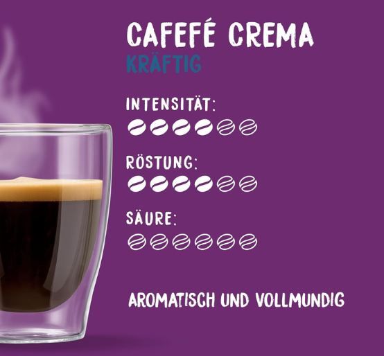 ☕ 2 x 1kg Tchibo Eduscho Caffè Crema Kräftig Bohnen für 25,98€ (statt 38€)