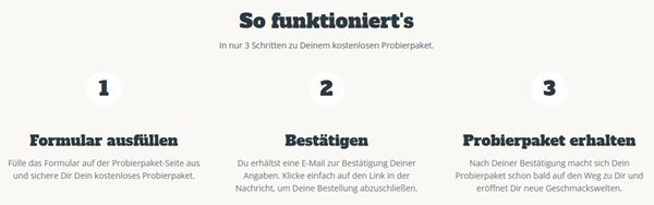 Gratis: Das neue Gefro Probierpaket Modern   evtl. nur für Neukunden