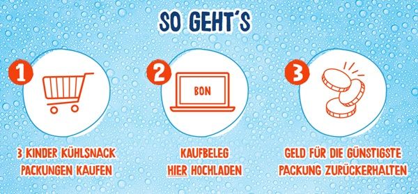 🤗 3 für 2-Aktion mit den kinder Kühlsnacks 🤗 3 für 2 Aktion mit den kinder Kühlsnacks