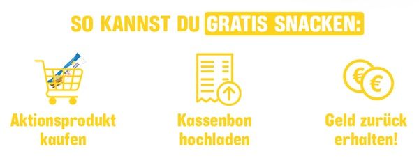 😋 MinusL Milchsnack kostenlos ausprobieren 😋 MinusL Milchsnack kostenlos ausprobieren