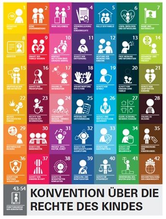 Unicef: Kartenspiel über Kinderrechte gratis