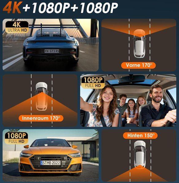 🚗 iZEEKER iD320   4K+1080P+1080P Dashcam mit Wifi 6 + 32GB Speicherkarte für 49,99€ (statt 57€)