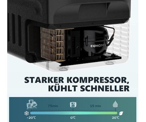 🥶 EUHOMY 21L Kompressor Kühlbox mit  20℃ bis +20℃ für 144,49€ (statt 160€)