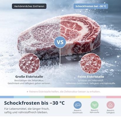 🥶 Comfee Gefriertruhe mit 233L für 374€ (statt 418€) 🥶 Comfee Gefriertruhe mit 233L für 374€ (statt 418€)