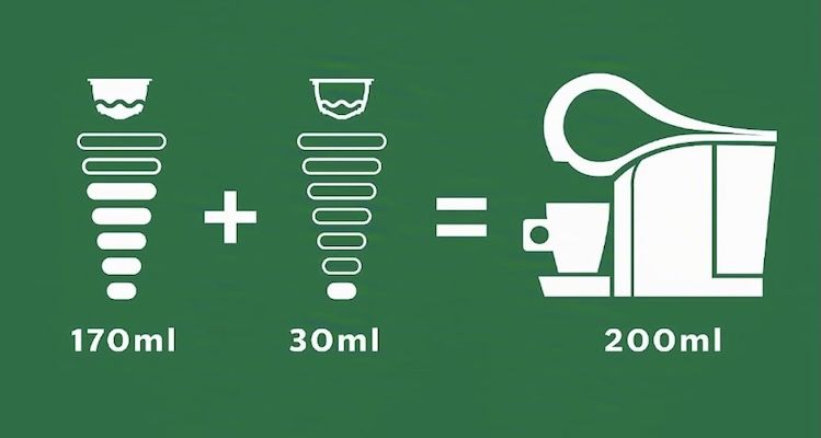 ☕️ 6x 12 Starbucks Hazelnut Macchiato Kaffeekapseln für 29,99€ (statt 38€) ☕️ 6x 12 Starbucks Hazelnut Macchiato Kaffeekapseln für 29,99€ (statt 38€)