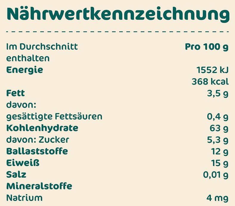 👶 8x 20g Milupa Entdeckerbande Knusperstangen Kichererbse ab 5€ (statt 9€) 👶 8x 20g Milupa Entdeckerbande Knusperstangen Kichererbse ab 5€ (statt 9€)