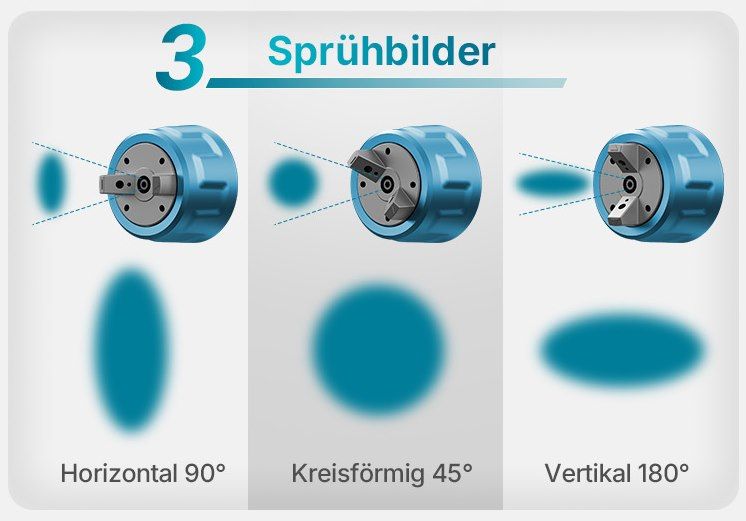 🎨 Tilswall Dreamer600 Farbsprühsystem mit 1L für 19,99€ (statt 50€) 🎨 Tilswall Dreamer600 Farbsprühsystem mit 1L für 19,99€ (statt 50€)