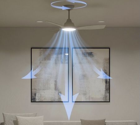 💨 Philips LED-Deckenventilator Olas, 106 cm für 106,42€ (statt 140€) 💨 Philips LED Deckenventilator Olas, 106 cm für 106,42€ (statt 140€)