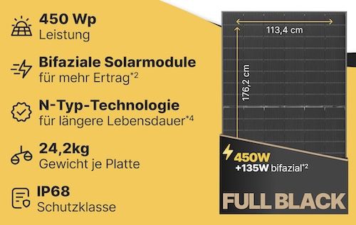 ☀️ 2x Solakon Solarpanel 450W, Bifazial Glas Glas N Type für 169,99€ (statt 200€)