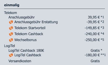 📶 Telekom MagentaMobil M mit 50GB für eff. 15,79€ mtl. 💰 dank 820€ Bonus 📶 Telekom MagentaMobil M mit 50GB für eff. 15,79€ mtl. 💰 dank 820€ Bonus