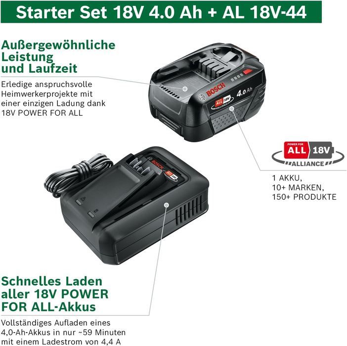 🔋 Bosch Akku & Schnellladegerät Starter Set 18V, 4,0Ah für 36,39€ (statt 42€) 🔋 Bosch Akku & Schnellladegerät Starter Set 18V, 4,0Ah für 36,39€ (statt 42€)