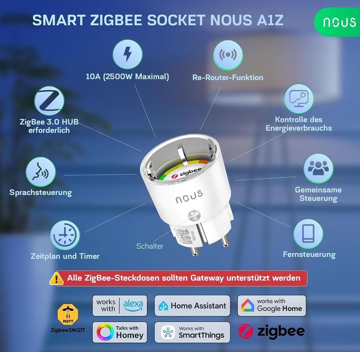 🔌 4er Pack Nous A1Z ZigBee Smart Steckdose mit Energieüberwachung für 39,44€ (statt 52€)