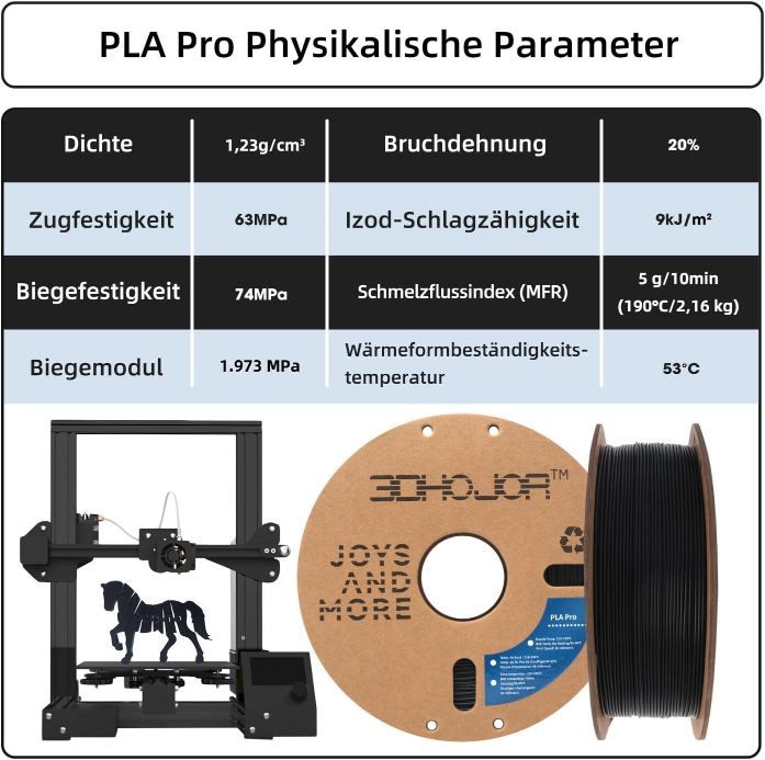 🖨️ 1kg 3DHoJor PLA+ Filament, 1.75mm, Schwarz für 9,99€ (statt 16€) 🖨️ 1kg 3DHoJor PLA+ Filament, 1.75mm, Schwarz für 9,99€ (statt 16€)