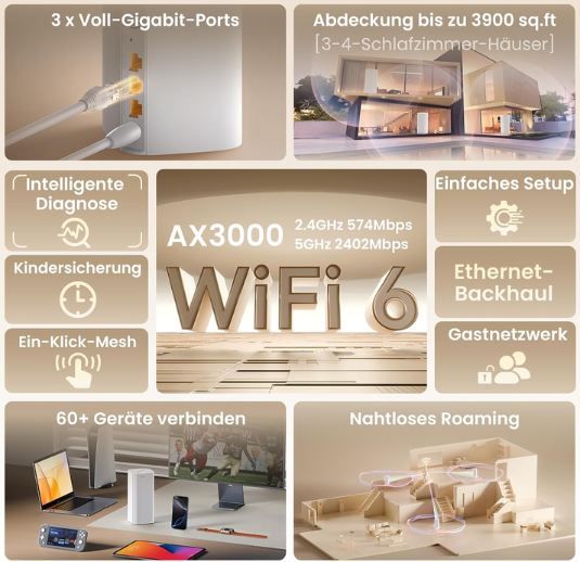 🛜 3er Set Tenda Nova MX12 Mesh System mit AX3000 Wi-Fi 6 Dualband für 139,99€ (statt 232€) 🛜 3er Set Tenda Nova MX12 Mesh System mit AX3000 Wi Fi 6 Dualband für 139,99€ (statt 232€)