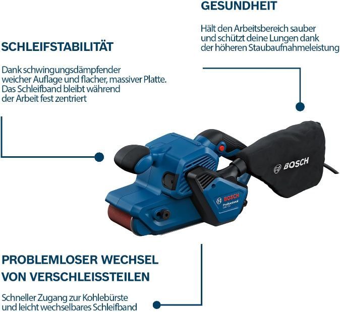 🚪 Bosch PRO GBS 750 Bandschleifer mit Zubehör für 111,99€ (statt 139€)