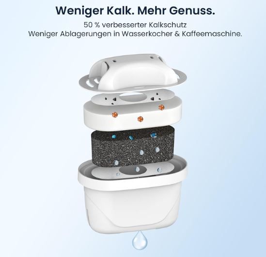 đ° 6er Pack Glacier Fresh Ersatz Wasserfilter fĂźr Brita Maxtra Pro fĂźr 13,59⏠(statt 25âŹ) đ° 6er Pack Glacier Fresh Ersatz Wasserfilter fĂźr Brita Maxtra Pro fĂźr 13,59⏠(statt 25âŹ)