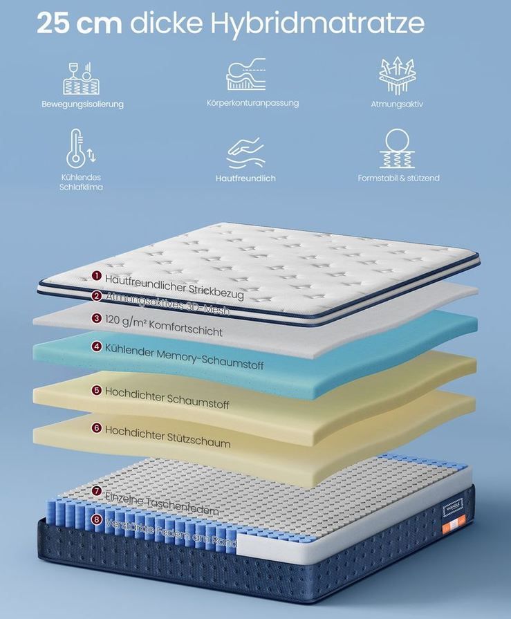 🛏️ Vasagle Taschenfederkernmatratze mit Gel Memory, 200 x 90 x 25cm für 69,99€ (statt 96€)