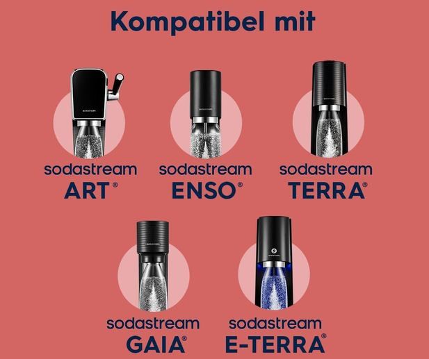 🥤 2er Pack SodaStream Tritan Kunststoffflaschen, 1L für 12,99€ (statt 20€)