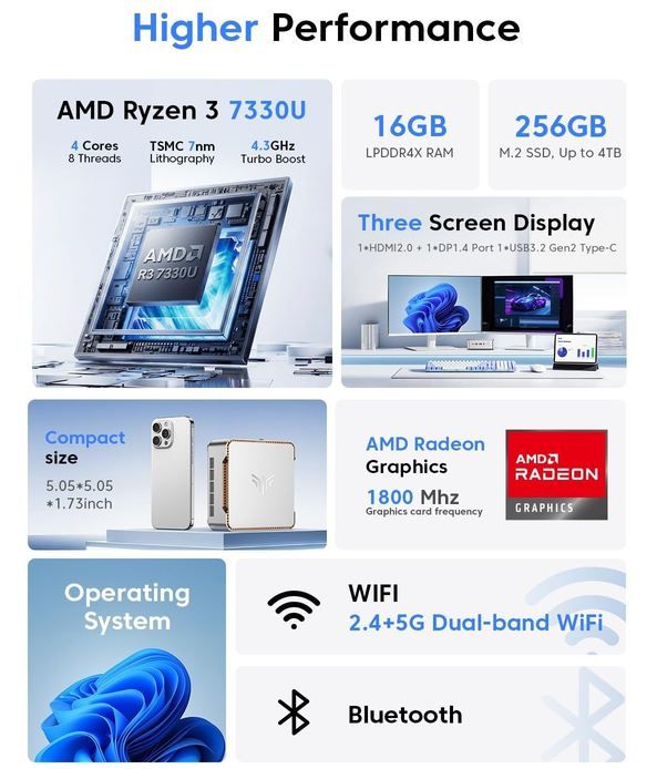 🖥️ Nipogi P2 Mini PC mit AMD Ryzen R3 7330U + 16GB/256GB für 239,20€ (statt 299€) 🖥️ Nipogi P2 Mini PC mit AMD Ryzen R3 7330U + 16GB/256GB für 239,20€ (statt 299€)