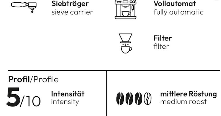 1kg Joerges Gorilla Kaffeehaus-Mischung für 15,99€ (statt 22€) 1kg Joerges Gorilla Kaffeehaus Mischung für 15,99€ (statt 22€)