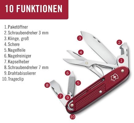 🇨🇭🔪 Victorinox Synergy X Alox Schweizer Taschenmesser für 63,18€ (statt 74€) 🇨🇭🔪 Victorinox Synergy X Alox Schweizer Taschenmesser für 63,18€ (statt 74€)