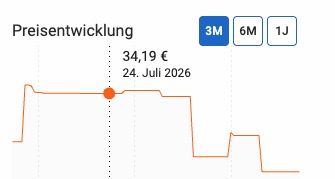 ☕️ 6x 12 Starbucks Caramel Macchiato Dolce Gusto für 26,09€ (statt 34€)