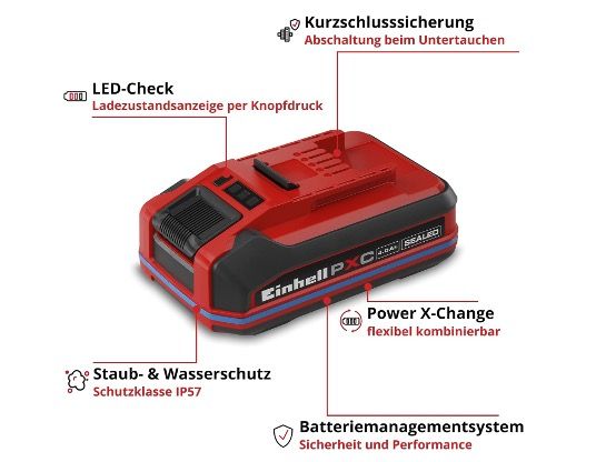 🏠 Einhell PXC+ 18V 4,0Ah Sealed Akku 900W mit IP57 Schutz für 29,99€ (statt 42€)