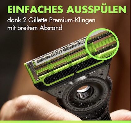 🪒 16x Gillette Labs Body & Intimate Rasierklingen für 35,98€ (statt 60€)   2,25€ pro Stück