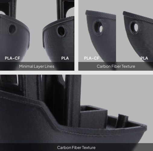 ⚫ 5x Elegoo PLA CF Filament in Schwarz mit Carbonfaser für 50,60€ (statt 125€)