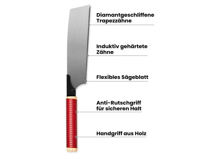 🪚WALTER Japansäge 225 mm Feinsäge mit SK5-Stahlblatt für 14,90€ (statt 25€) 🪚WALTER Japansäge 225 mm Feinsäge mit SK5 Stahlblatt für 14,90€ (statt 25€)