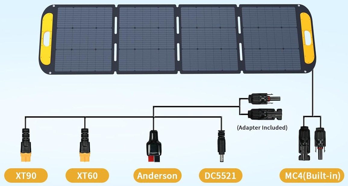 🌞 VTOMAN VS200 Pro 200W faltbares Solarpanel mit 25% Wirkungsgrad für 135,85€ (statt 194€) 🌞 VTOMAN VS200 Pro 200W faltbares Solarpanel mit 25% Wirkungsgrad für 135,85€ (statt 194€)