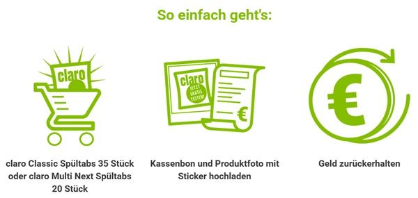 🍽️ Claro Geschirrspültabs gratis ausprobieren