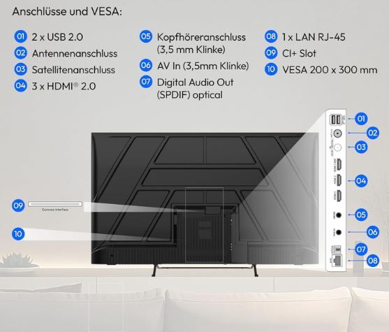 📺 Medion MD 865602 65 📺 Medion MD 865602 65 QLED 4K Smart TV mit Dolby Vision HDR für 424,96€ (statt 480€)