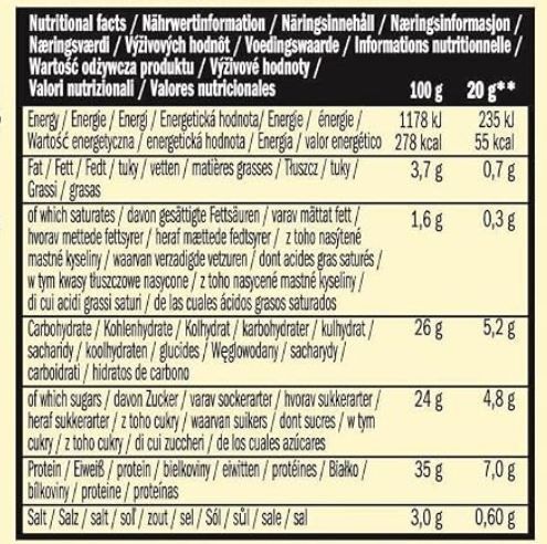 🥓 12er Pack Jack Links Beef Jerky Sweet & Hot, je 40g ab 30,74€ (statt 43€)