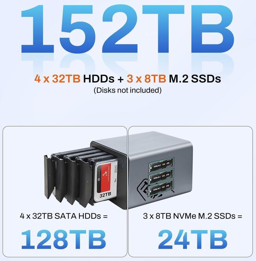 đȘ© TERRAMASTER F4-425 Pro â 4-Bay NAS Speicher mit 16GB fĂŒr 713,99⏠(statt 800âŹ) đȘ© TERRAMASTER F4 425 Pro â 4 Bay NAS Speicher mit 16GB fĂŒr 713,99⏠(statt 800âŹ)