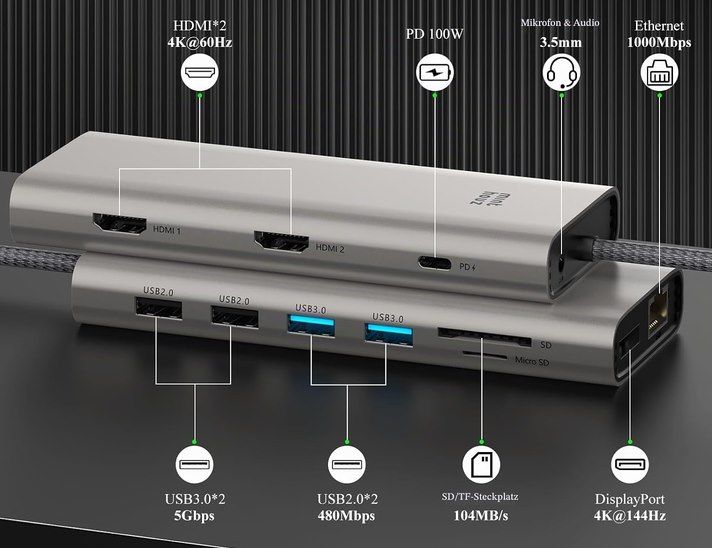 đ„ïž Minthouz 12 in 1 Docking Station mit 4K@144HZ DP+Dual HDMI fĂŒr 35,74⏠(statt 45âŹ) đ„ïž Minthouz 12 in 1 Docking Station mit 4K@144HZ DP+Dual HDMI fĂŒr 35,74⏠(statt 45âŹ)
