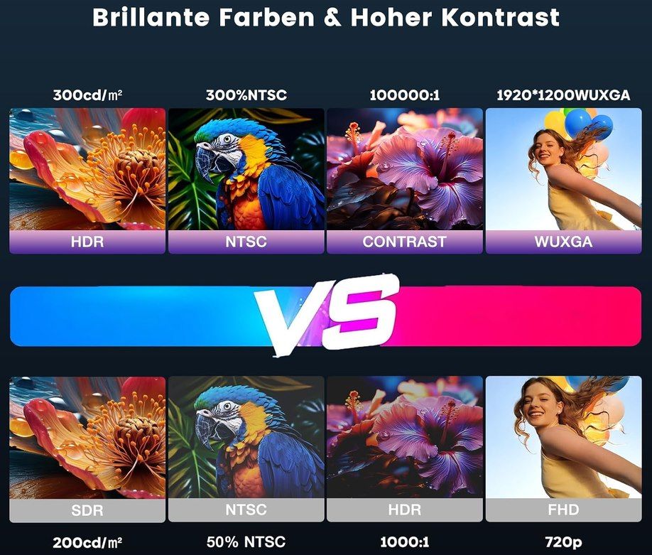 🖥️ Kwumsy S14 – Dual 14 Zoll OLED FullHD Bildschirm Erweiterung für 197,40€ (statt 329€) 🖥️ Kwumsy S14 – Dual 14 Zoll OLED FullHD Bildschirm Erweiterung für 197,40€ (statt 329€)