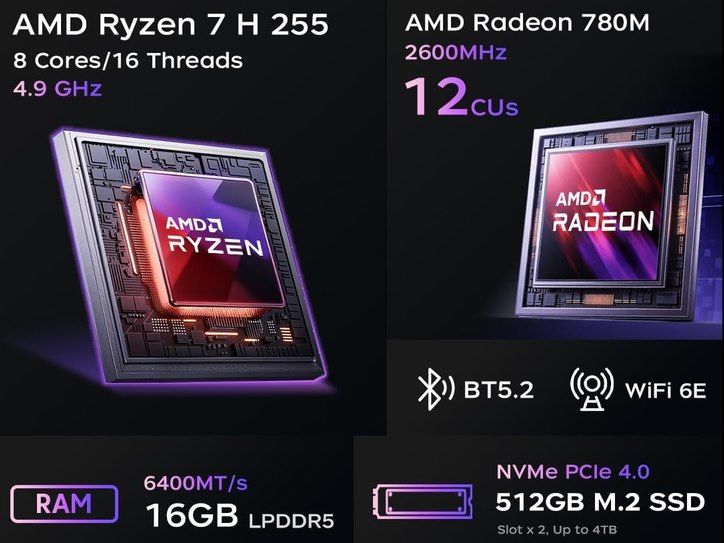 đ ACEMAGIC S3A Mini PC mit Ryzen 7 H255, 16GB LPDDR5 & 512GB fĂŒr 369⏠(statt 419âŹ) đ ACEMAGIC S3A Mini PC mit Ryzen 7 H255, 16GB LPDDR5 & 512GB fĂŒr 369⏠(statt 419âŹ)