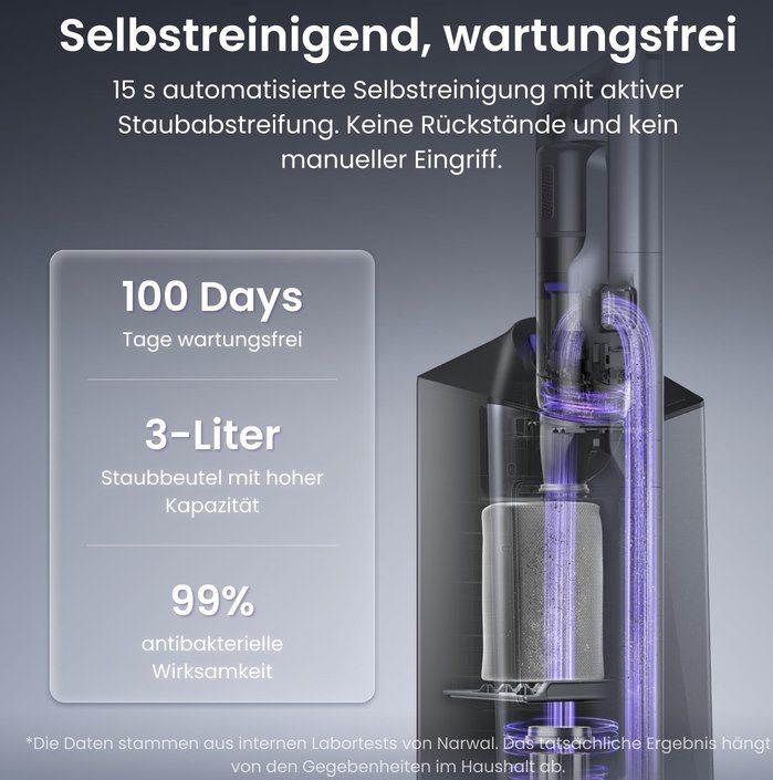 💨 NARWAL V50 Cube Akku‑Staubsauger mit Absaugstation für 398€ (statt 500€)