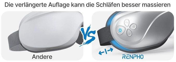 👀 RENPHO Eyeris 2 Augenmassagegerät mit Wärme & Kompression für 56€ (statt 66€) 👀 RENPHO Eyeris 2 Augenmassagegerät mit Wärme & Kompression für 56€ (statt 66€)