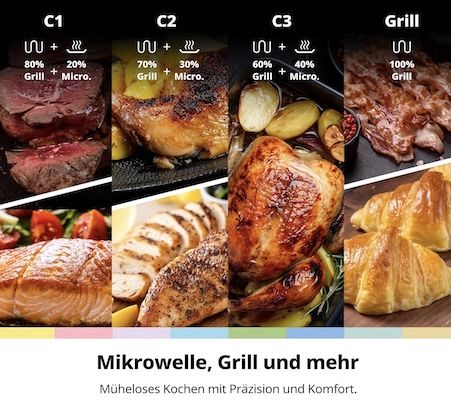 Comfee' 20L Mikrowelle mit Grill für 64,55€ (statt 80€) Comfee 20L Mikrowelle mit Grill für 64,55€ (statt 80€)