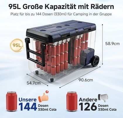 🥶 Aaobosi Kompressor Kühlbox mit 95L & -20 bis +20°C für 483,65€ (statt 527€) 🥶 Aaobosi Kompressor Kühlbox mit 95L & 20 bis +20°C für 483,65€ (statt 527€)