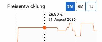 🍓 Waterdrop Microdrink Sommer Set mit 48 Würfeln 🍑 ab 22,39€ (statt 29€) 🍓 Waterdrop Microdrink Sommer Set mit 48 Würfeln 🍑 ab 22,39€ (statt 29€)