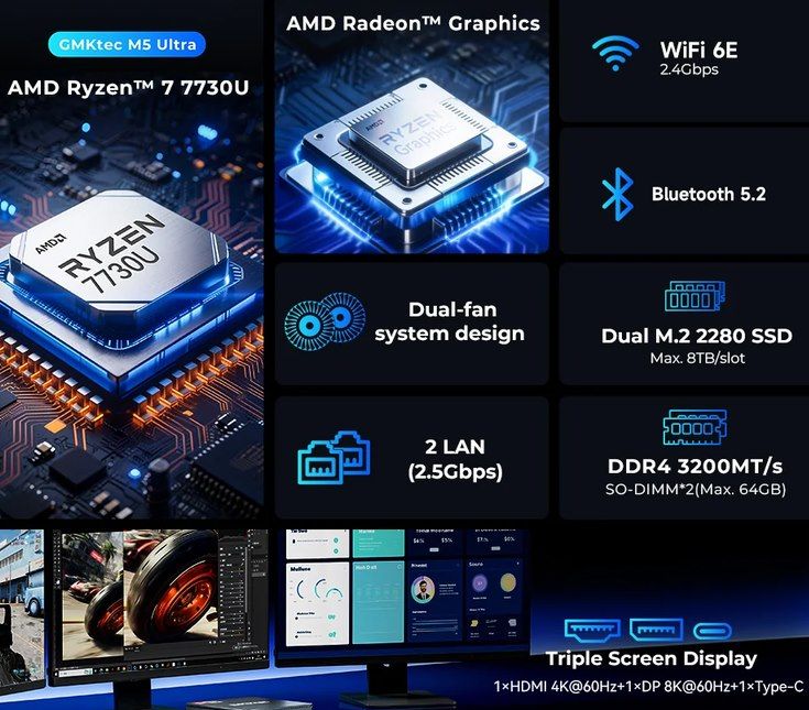 🖥️ GMKtec NucBox M5 Ultra Mini PC mit AMD Ryzen 7 7730U & 16/512GB für 399,99€ (statt 450) 🖥️ GMKtec NucBox M5 Ultra Mini PC mit AMD Ryzen 7 7730U & 16/512GB für 399,99€ (statt 450)