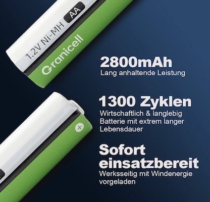 🔋 Granicell Akku Ladegerät inkl. 8 AA Akkus 2800mAh, 1.2V für 9,99€ (statt 20€)