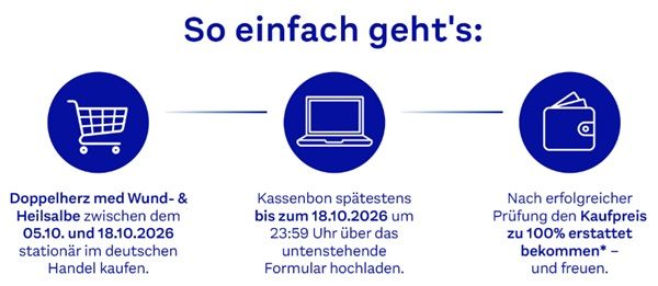 Doppelherz med Wund- und Heilsalbe gratis ausprobieren Doppelherz med Wund und Heilsalbe gratis ausprobieren