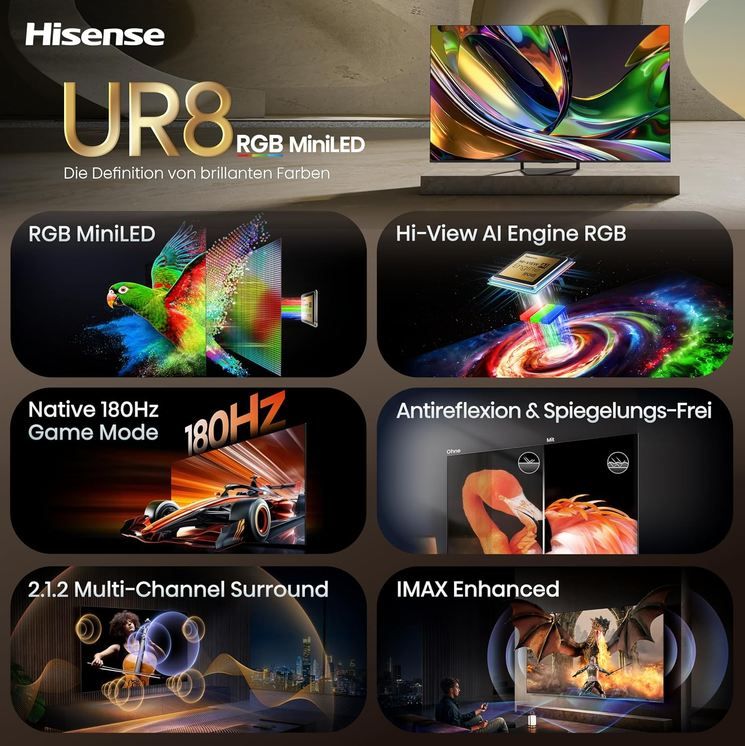 📺 Hisense 65UR8DS 65 4K UHD RGB Mini LED Smart TV mit 180Hz für 999€ (statt 1.139€)