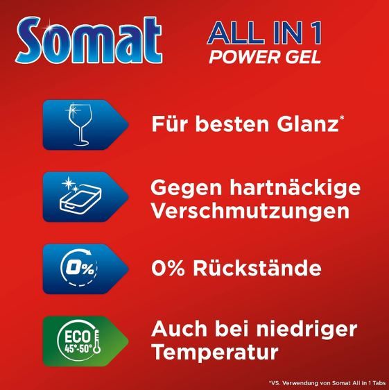 🍽️ Somat All-in-1 Power Gel Geschirrreiniger (67 Spülgänge) ab 6,29€ (statt 10€) 🍽️ Somat All in 1 Power Gel Geschirrreiniger (67 Spülgänge) ab 6,29€ (statt 10€)